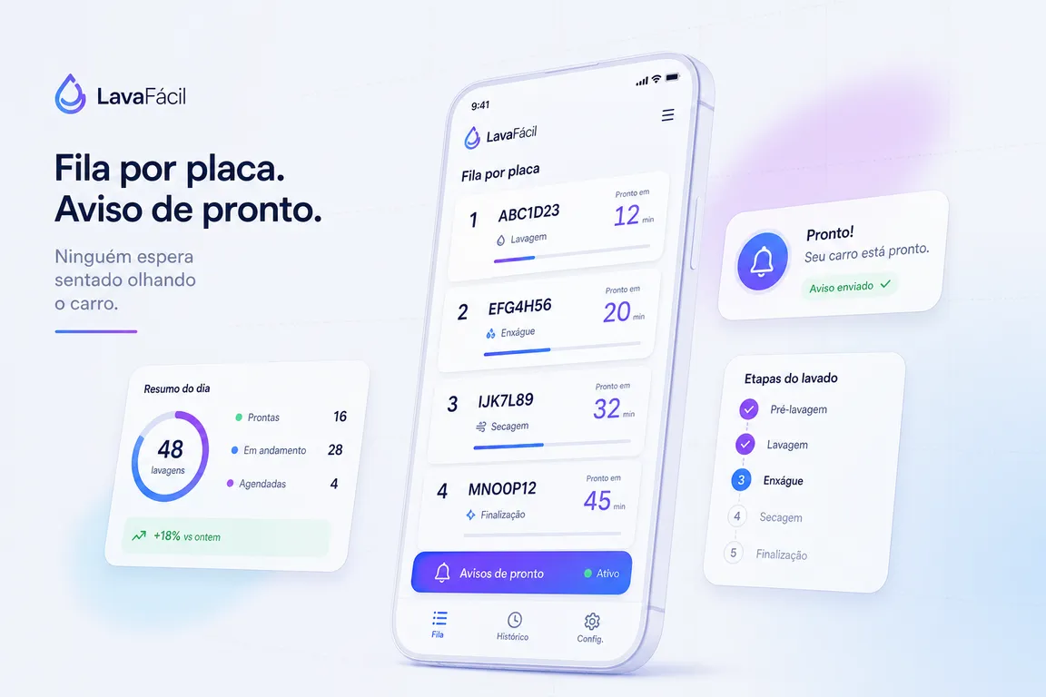 Conceito de app para lava-rápido: fila por placa