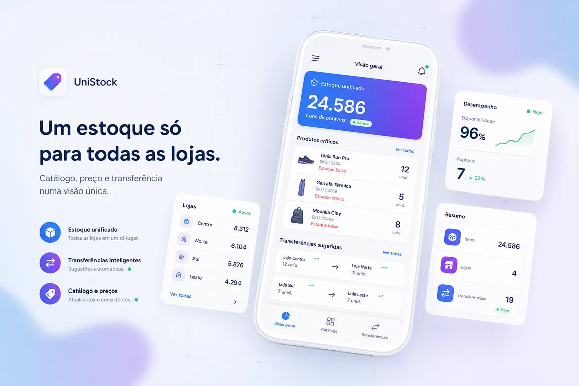 Conceito de app para varejo multiloja: estoque unificado